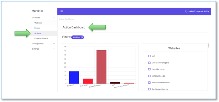 Actions-Dashboard