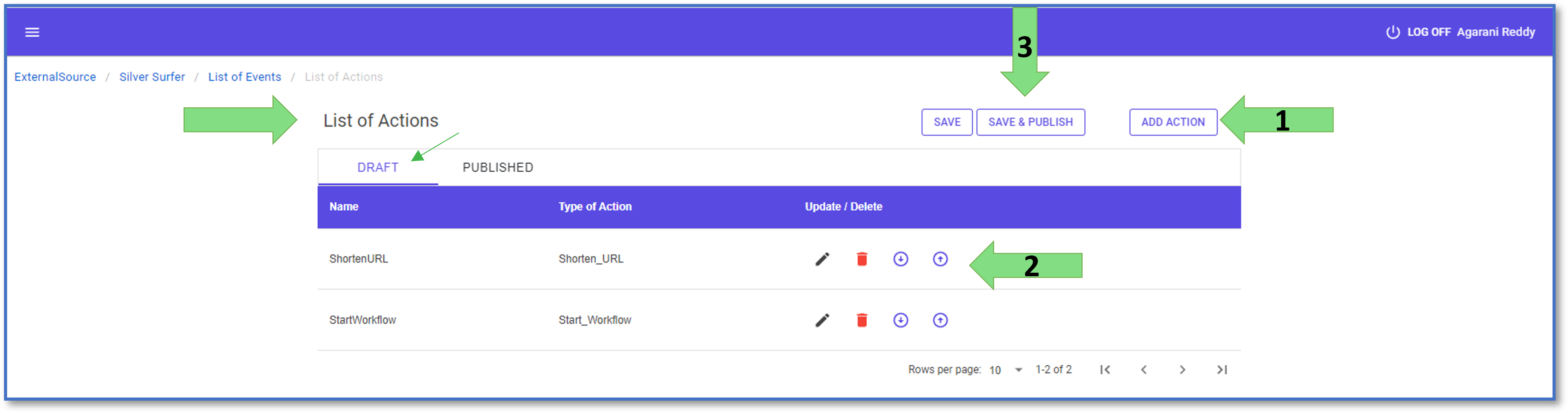 ExternalListofActions